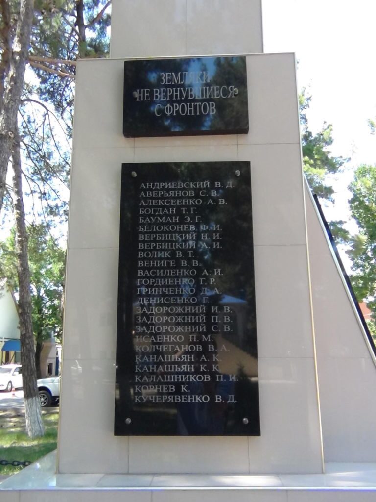 Памятник землякам